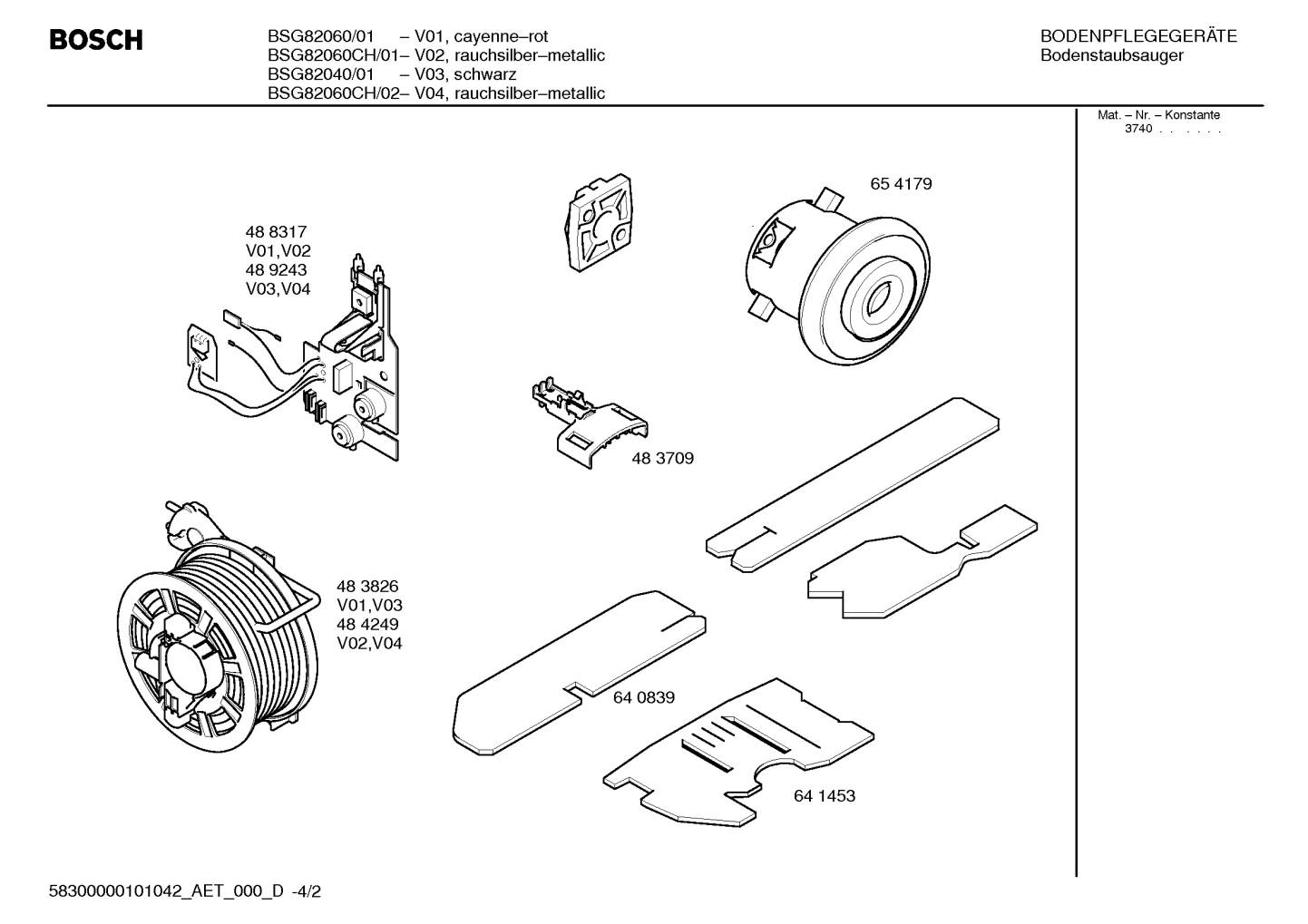 Diagram 2