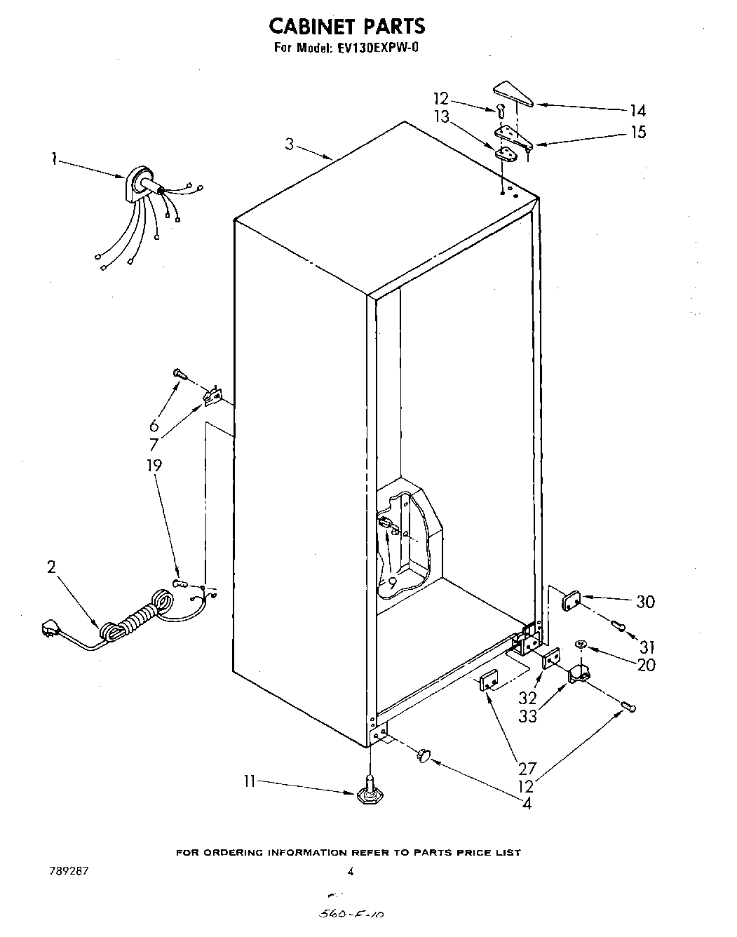 03 - CABINET