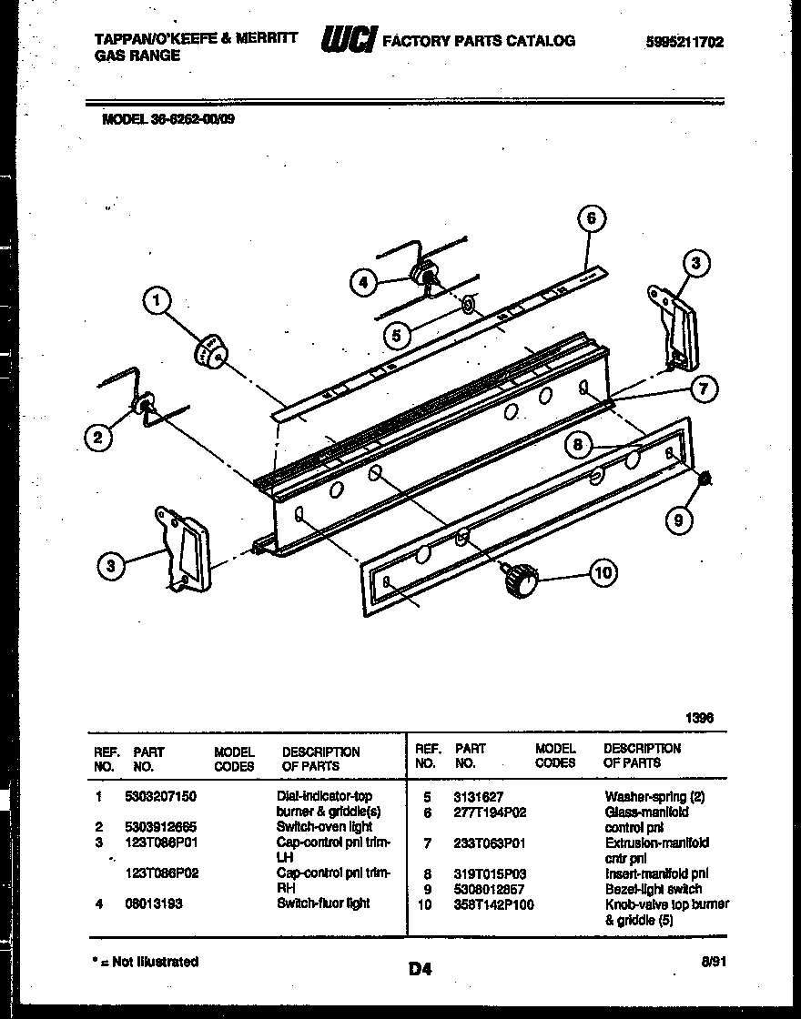 03 - CONTROL PANEL