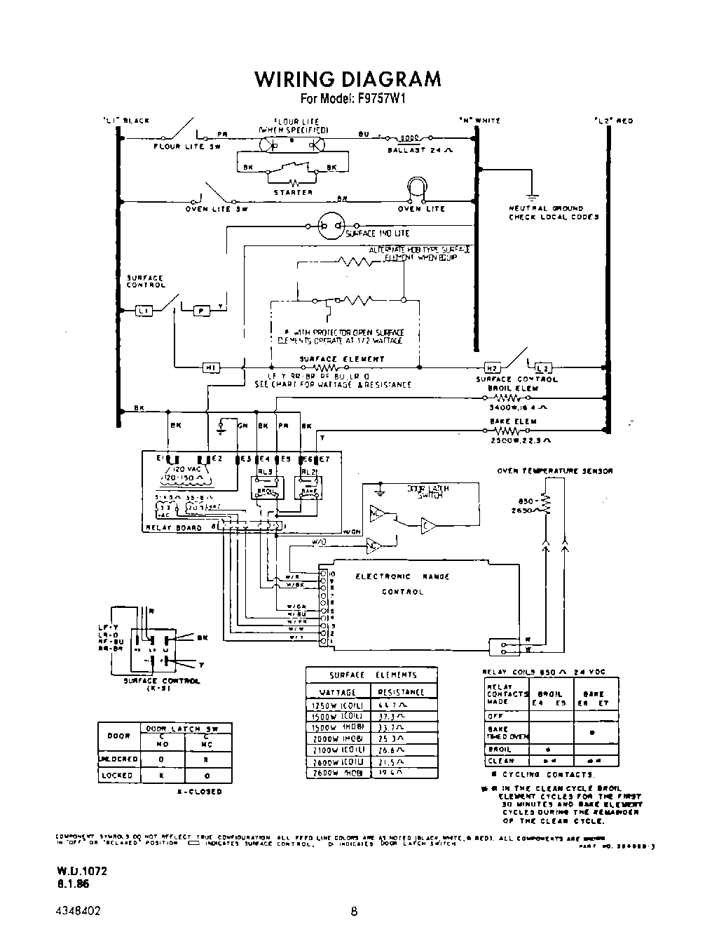 08 - WIRING DIAGRAM