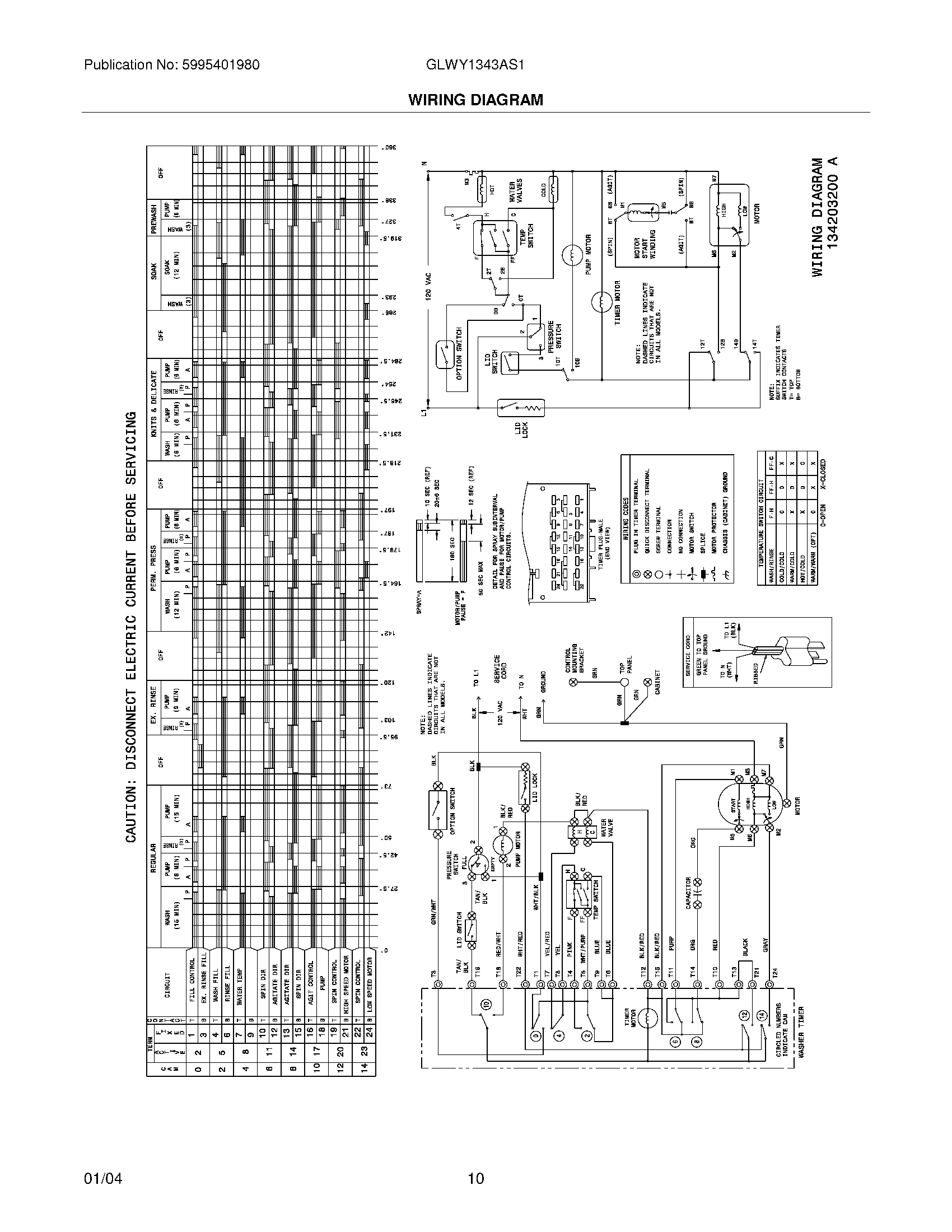 10 - WIRING DIAGRAM