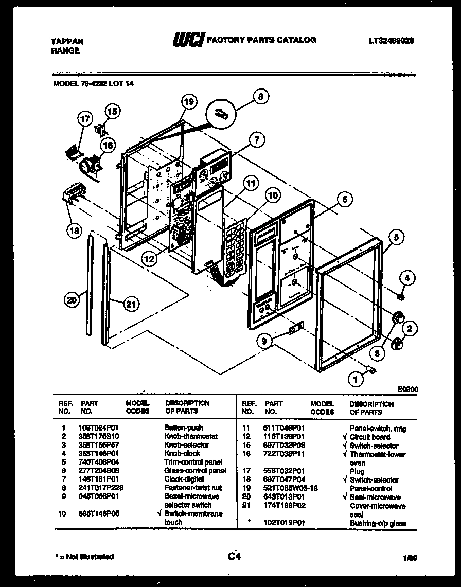 12 - CONTROL PANEL