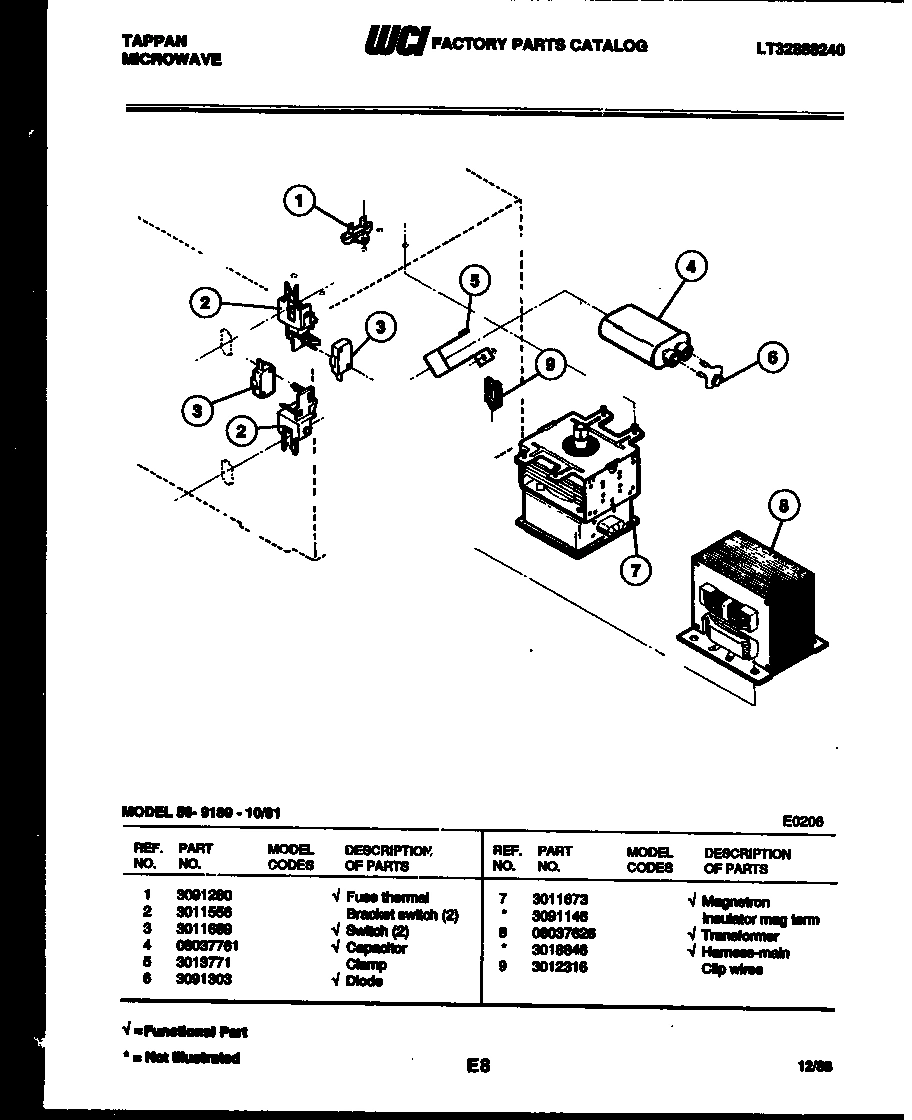 05 - UTILITY PARTS