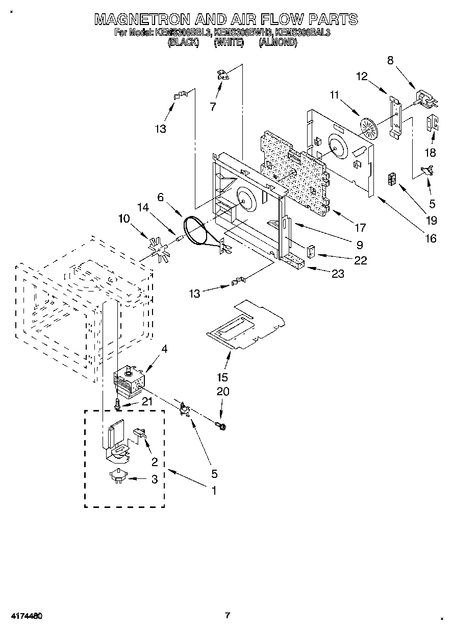 04 - MAGNETRON AND AIR FLOW