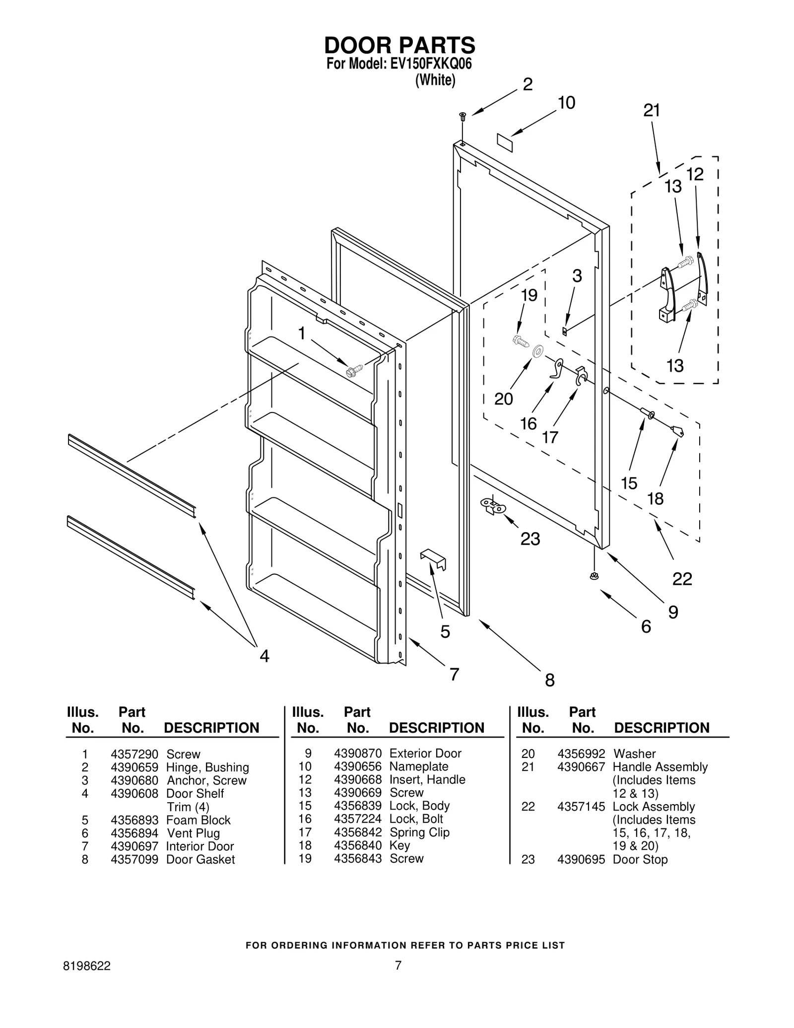 DOOR PARTS
