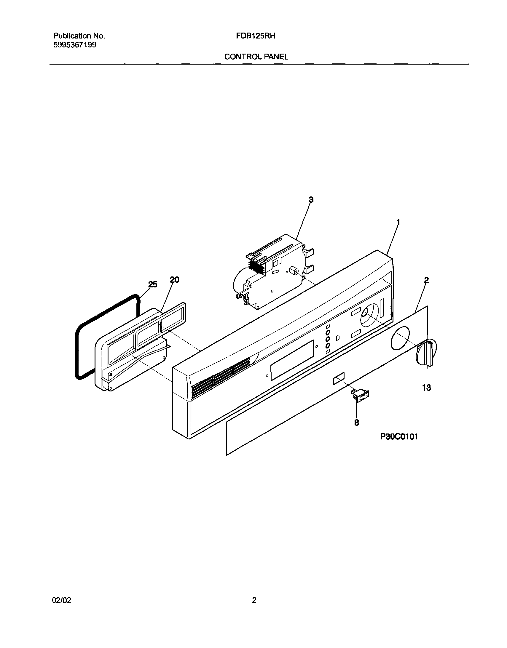 03 - CONTROL PANEL